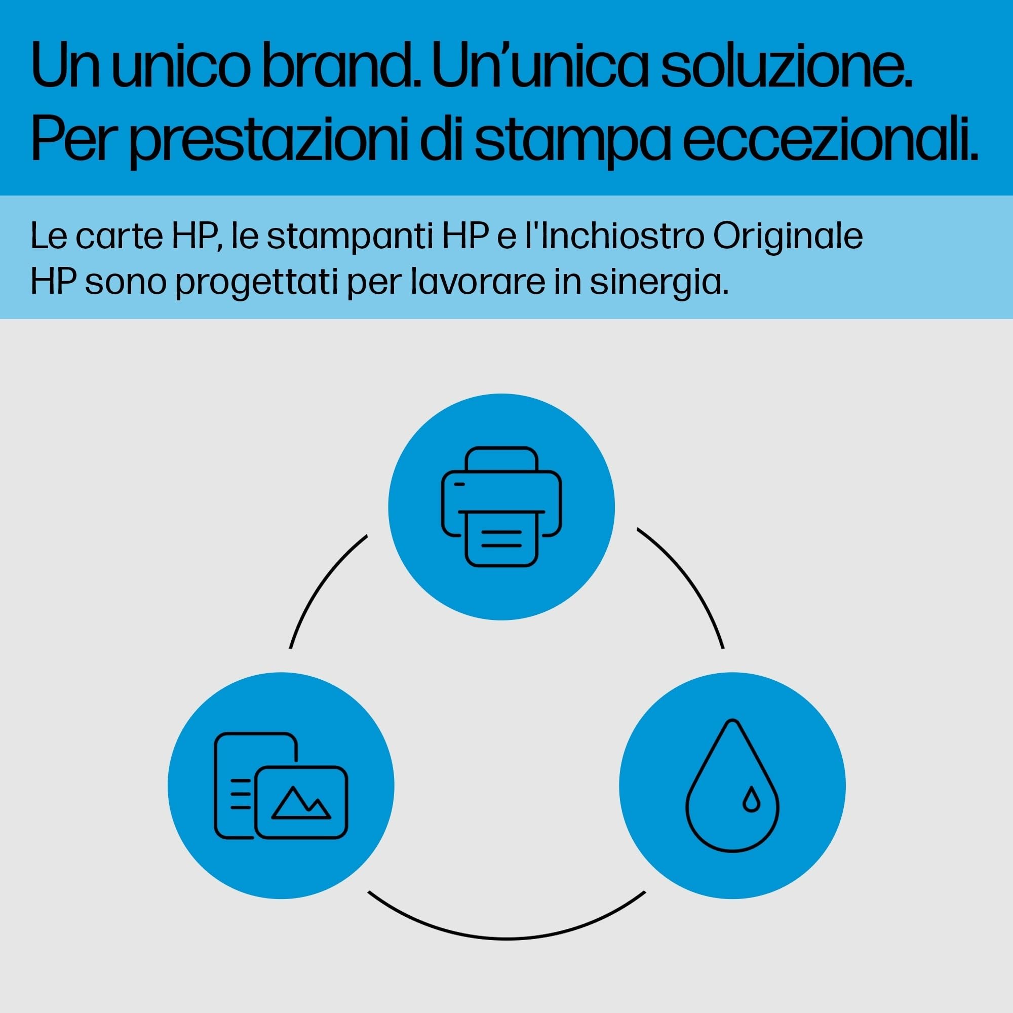 HP 924e Nero, Cartuccia Inchiostro Originale, EvoMore, Alta Capacità | Compatibile con HP OfficeJet Pro Serie 8120 e 8130, 1000 pagine (4K0V0NE)