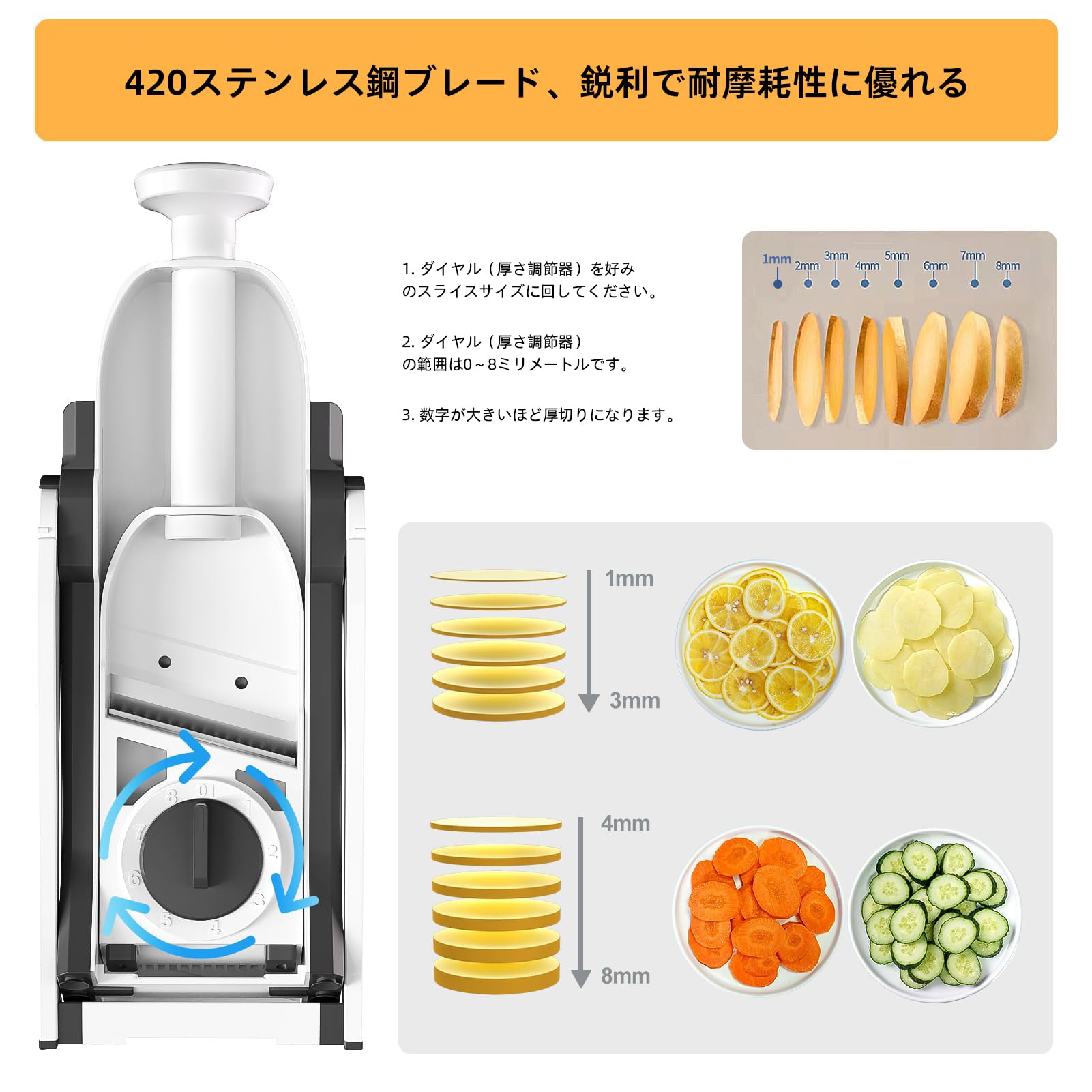 Amazon | ZTQCSQ 安全マンドリンスライサー キッチン用 野菜・食品