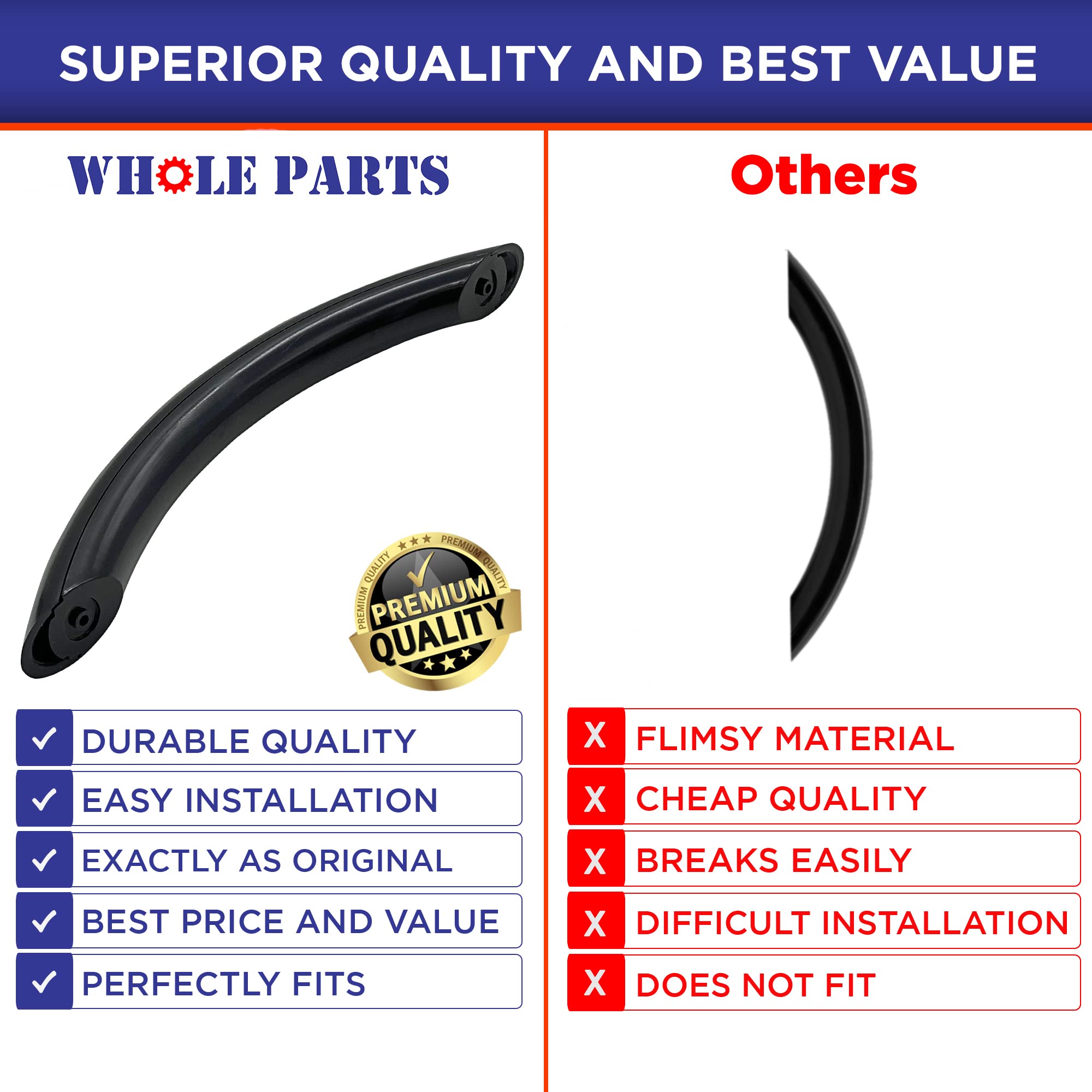 Amazon.com: Whole Parts Microwave Door Handle (Black) Part