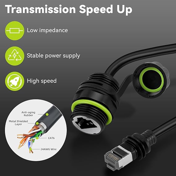 Starlink イーサネットアダプター Gen 3 & Mini用 IP68防水 RJ45 カプラー 速度10Gbps、プラグアンドプレイケーブル延長キット Starlink Gen 3 標準/ミニディッシュルーター用