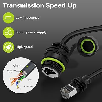 Starlink イーサネットアダプター Gen 3 & Mini用 IP68防水 RJ45 カプラー 速度10Gbps、プラグアンドプレイケーブル延長キット Starlink Gen 3 標準/ミニディッシュルーター用