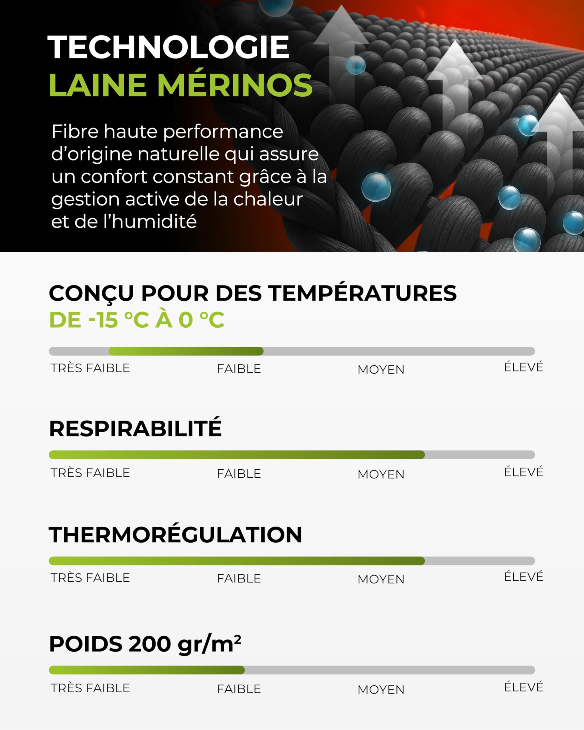 Risalti Collant Thermique Homme Femme en Laine Merino – Legging Thermique Femme Homme Hiver, sous Vêtement Chaud Respirant, Stretch sans Coutures - Made in Italy