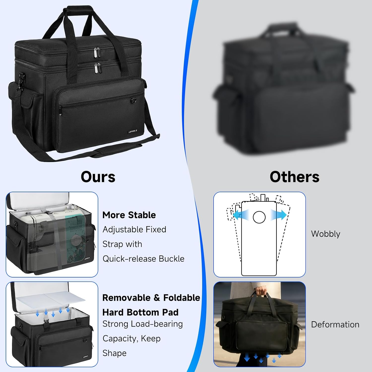 Sewing Machine Case with Removable Hard Bottom Pad,2 Layer Sewing Machine Carrying Bag Universal Tote Bag Fit for Most Standard Size Singer,Brother,Janome and Sewing Accessories,Black(Bag Only)