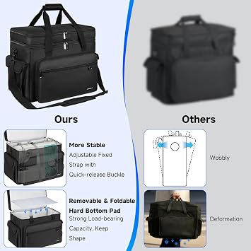 Sewing Machine Case with Removable Hard Bottom Pad,2 Layer Sewing Machine Carrying Bag Universal Tote Bag Fit for Most Standard Size Singer,Brother,Janome and Sewing Accessories,Black(Bag Only)
