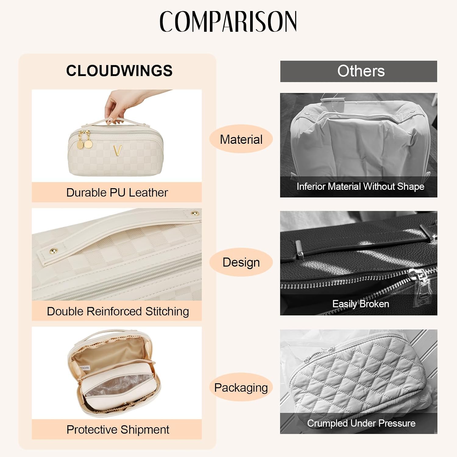 Personalized Birthday Gifts for Women - Initial Makeup Bag Waterproof Travel Makeup Organizer with Compartments PU Leather Cosmetic Travel Toiletry Bag (CheckeredBeige,V)