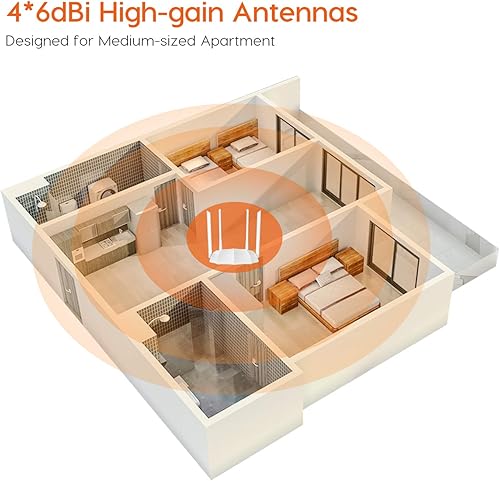 Miniatura 4 de Tenda Router WiFi inteligente AC1200  Router de Internet inalámbrico de doble banda  Modo AP  IPv6  WiFi de invitados y controles parentales  Varios