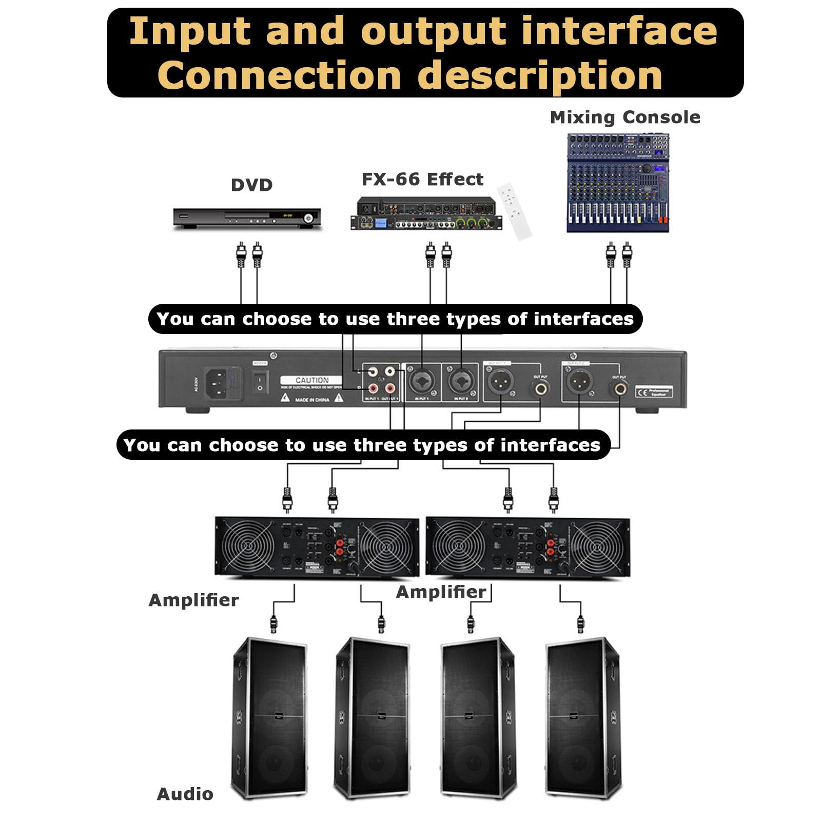Ecualizador gráfico profesional de 2 canales con estéreo de 31 bandas, 10 efectos preestablecidos y ajuste independiente de bajos/medios/agudos para calidad de sonido HD en estudios de grabación