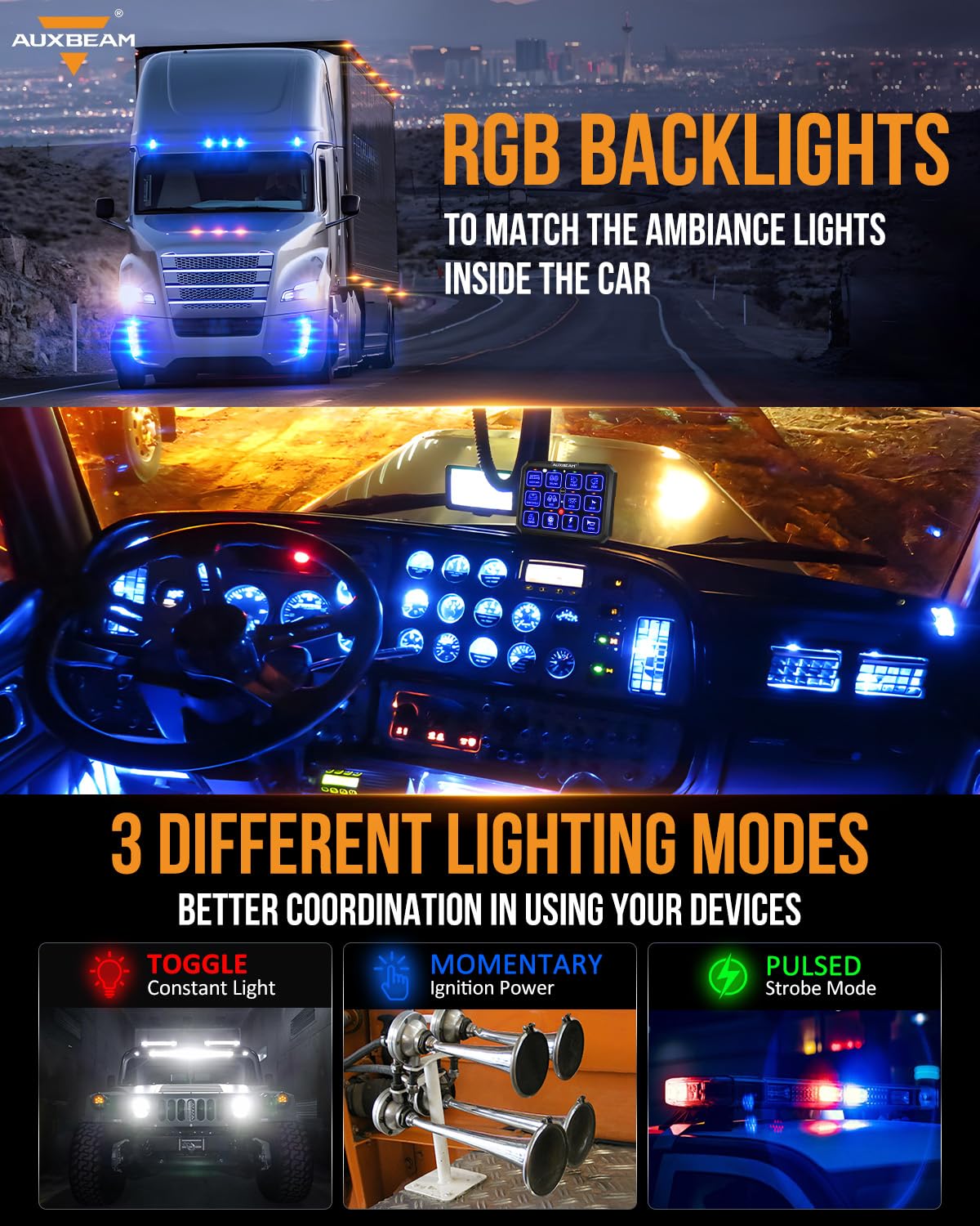 Amazon.co.jp: Auxbeam 12ギャングスイッチパネル RB120 トグル