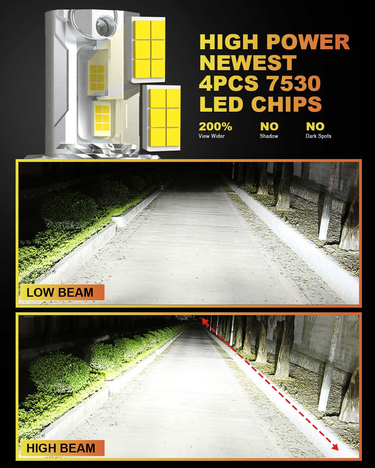 Ampoule de Phare de H4 LED, Ampoule de Phare 9003 LED sans Fil +500% de Luminosité 20000LM 100W 6500k Xénon Blanc HB2 LED Conversion Kit Voiture LED Feux de Route/Croisement