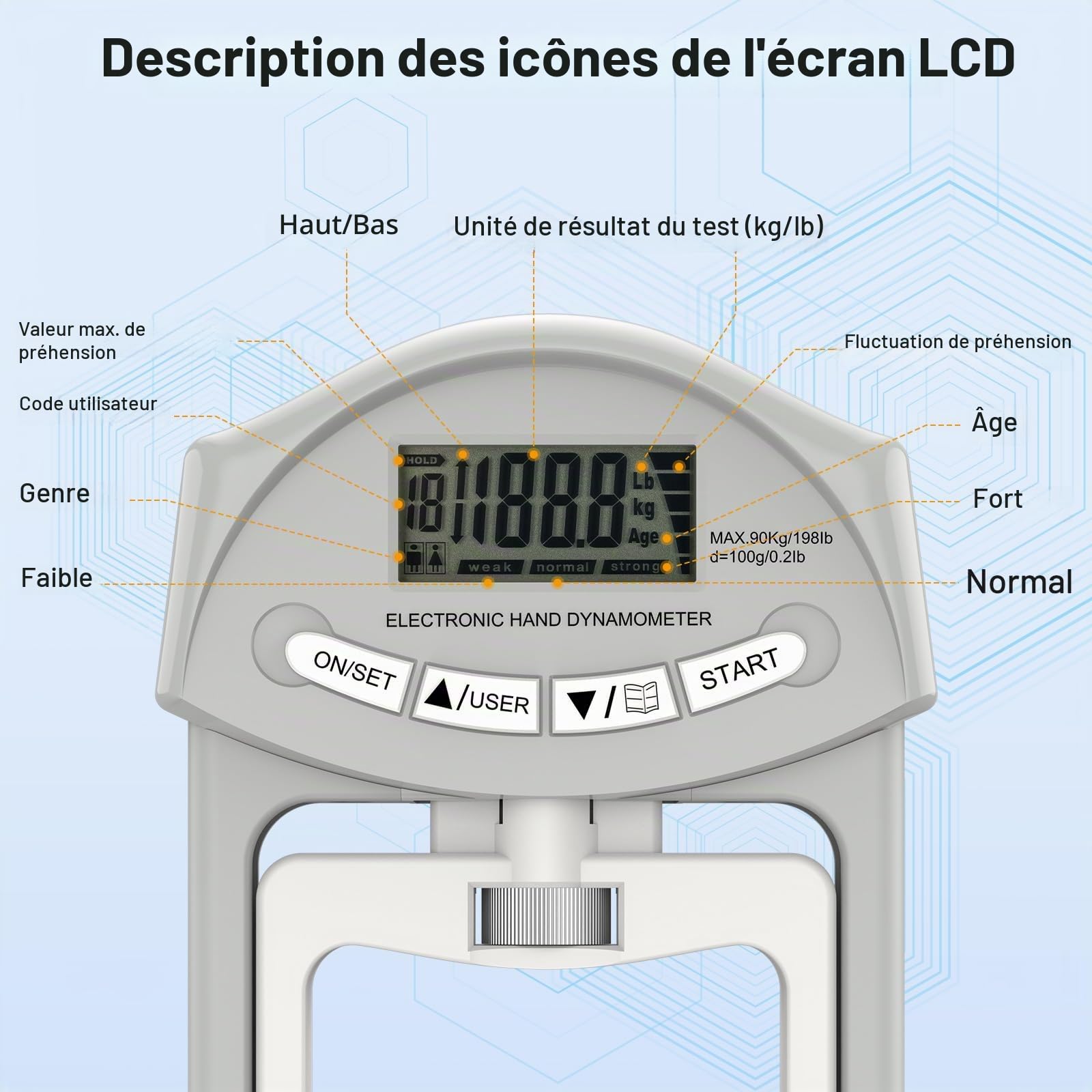 Dynamomètre à main électronique 90 kg / 200 lbs Capacité de préhension avec 19 jeux de disques individuels