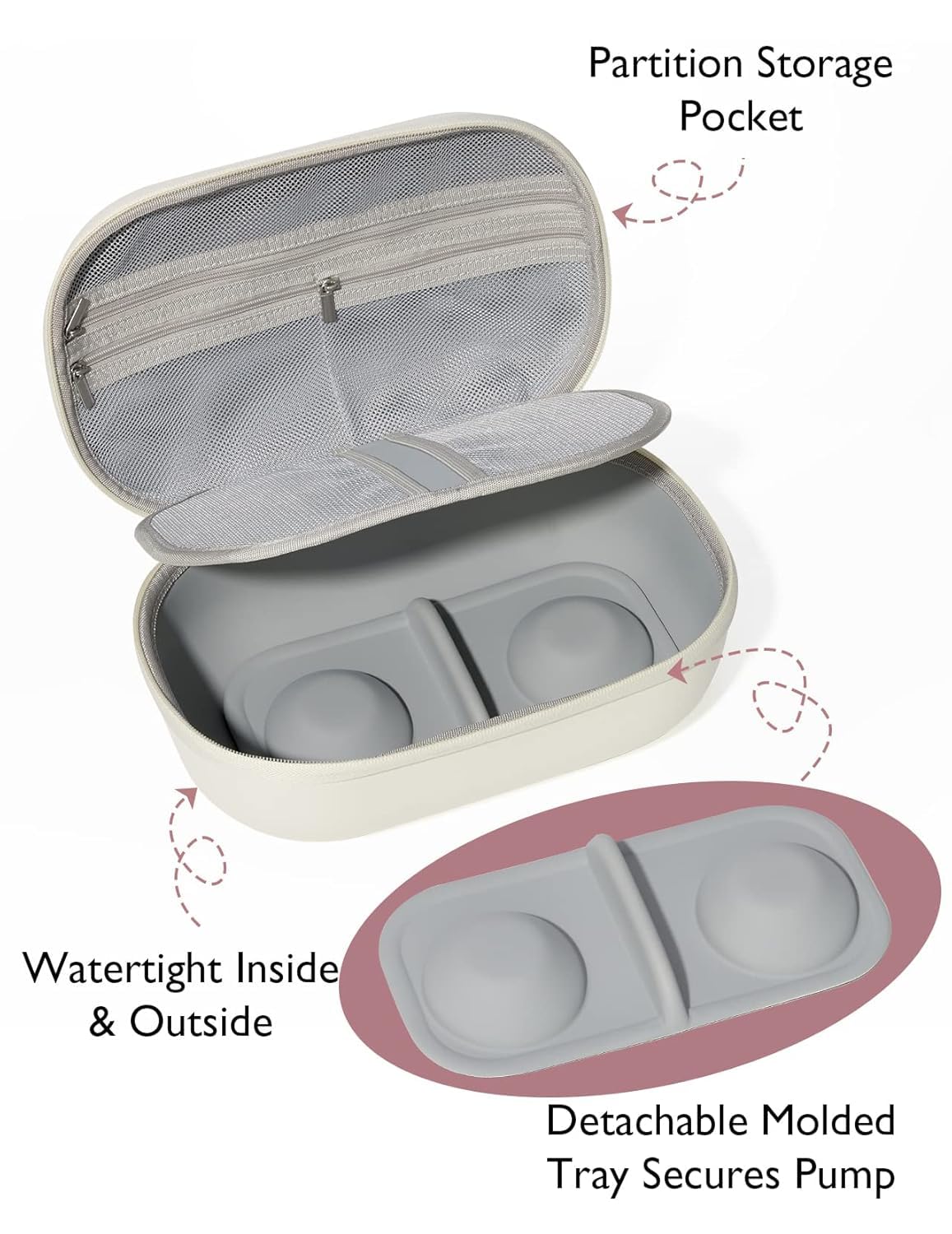 Momcozy Wearable Breast Pump Bag for M5 Smart Breast Pump, Hard Shell Waterproof Storage Case, White, Hold 2 Pumps - Image 3