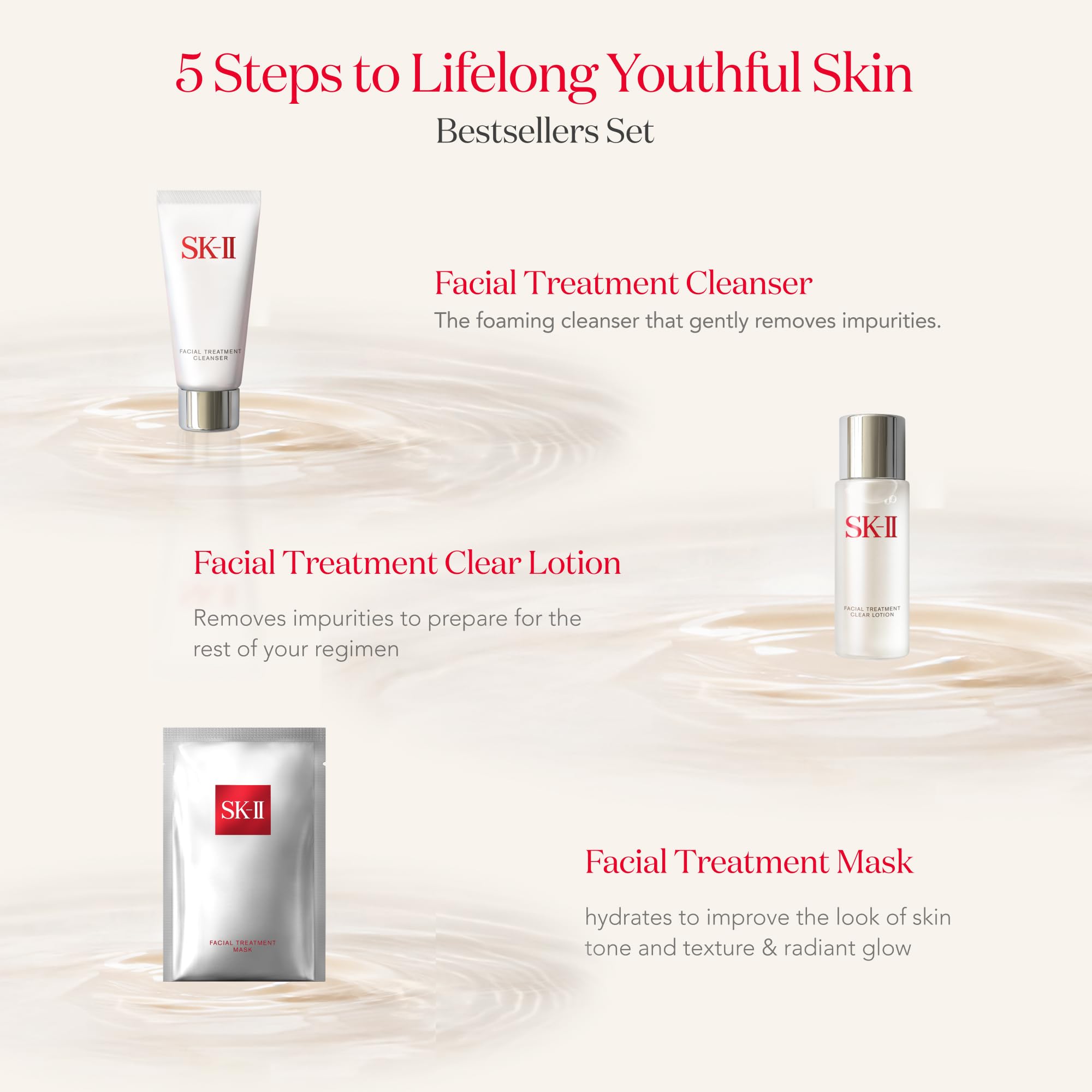 Pitera Bestsellers Set by SK-II for Unisex - 6 Pc 7.7oz Facial
