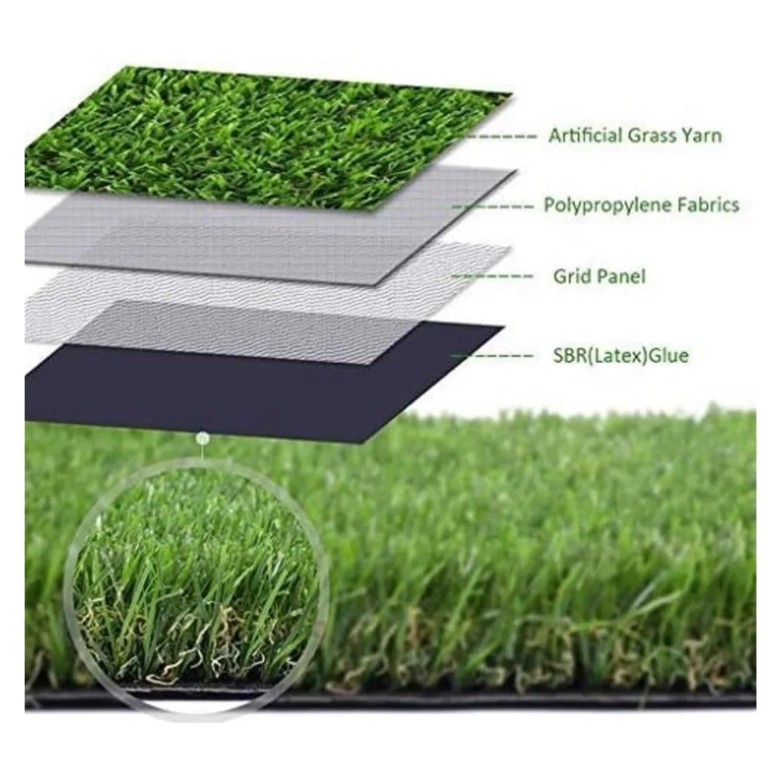 Tappeto Verde da Esterno Tappeto erboso Artificiale Spesso e Realistico 5FTX10FT (50 Piedi Quadrati) - Tappetino in Erba Sintetica for Giardini Interni ed Esterni