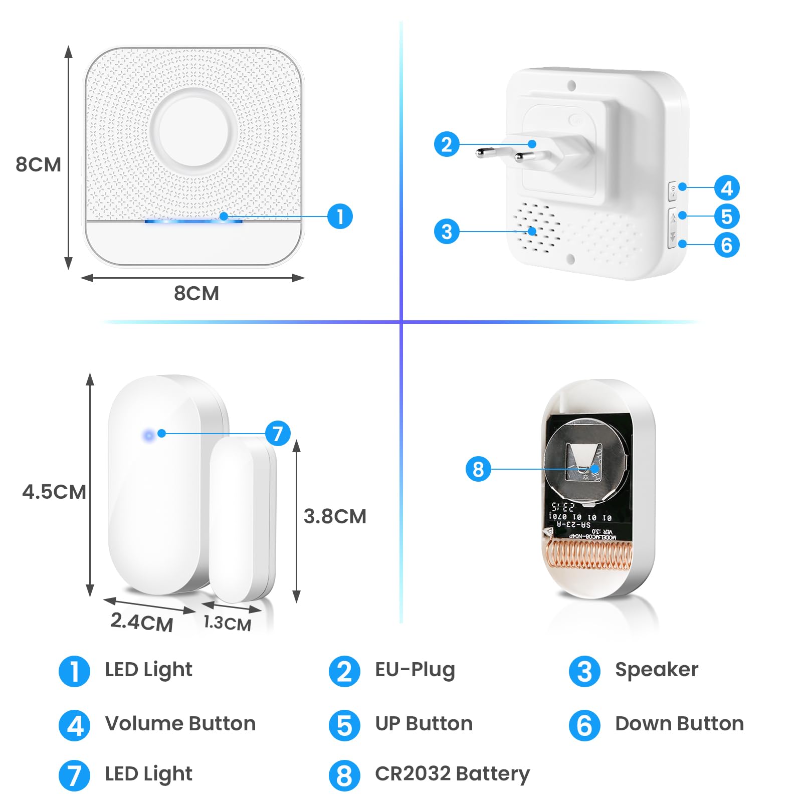 BITIWEND Timbre Sensor Puerta Ventana Sensor Puerta Ventana 182M Alcance 58 Timbres con Indicador LED para Puertas Garaje Ideal para el Hogar. Tienda. Garaje, Oficina