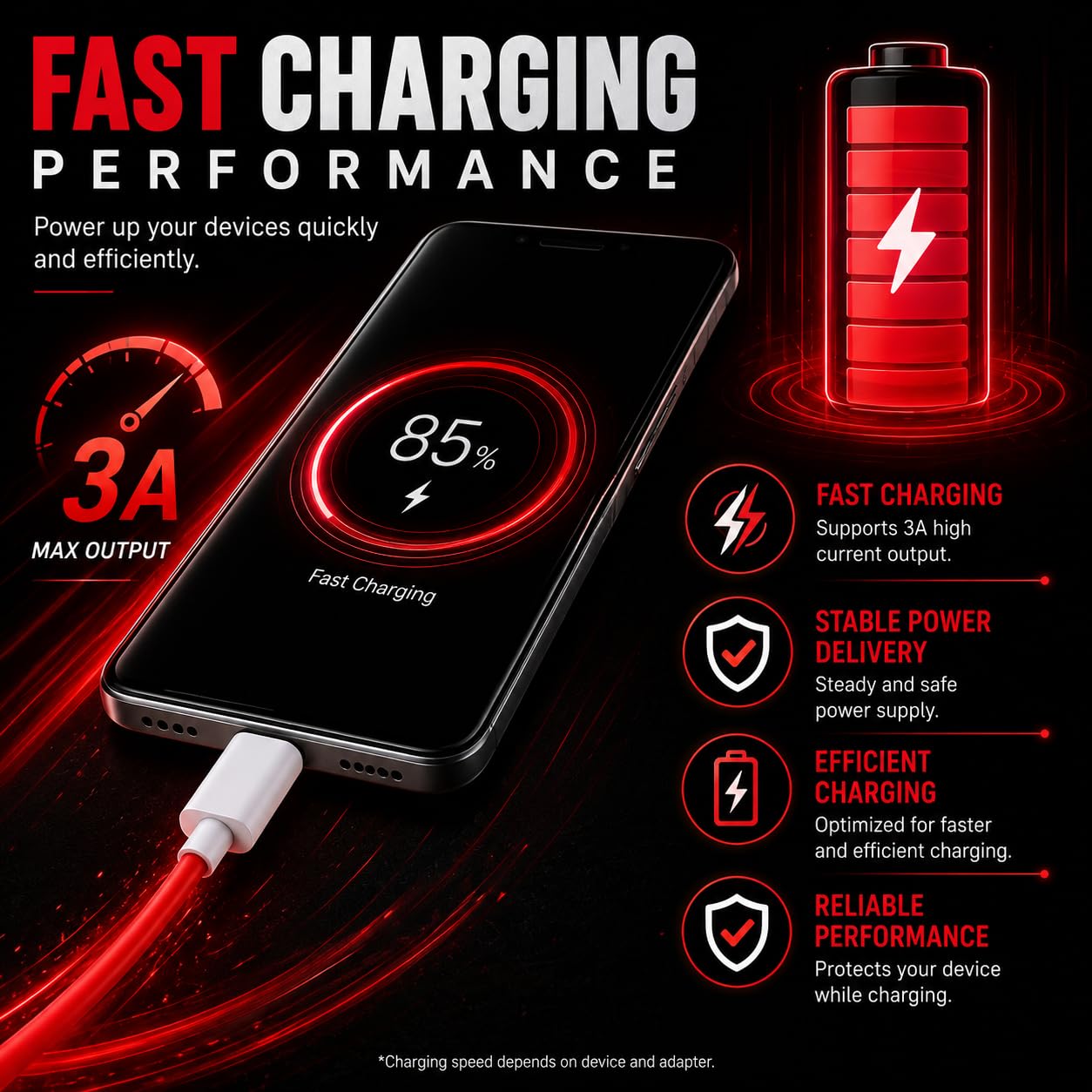 Maxonar 100W Fast Charging USB-C Cable (Red) -2
