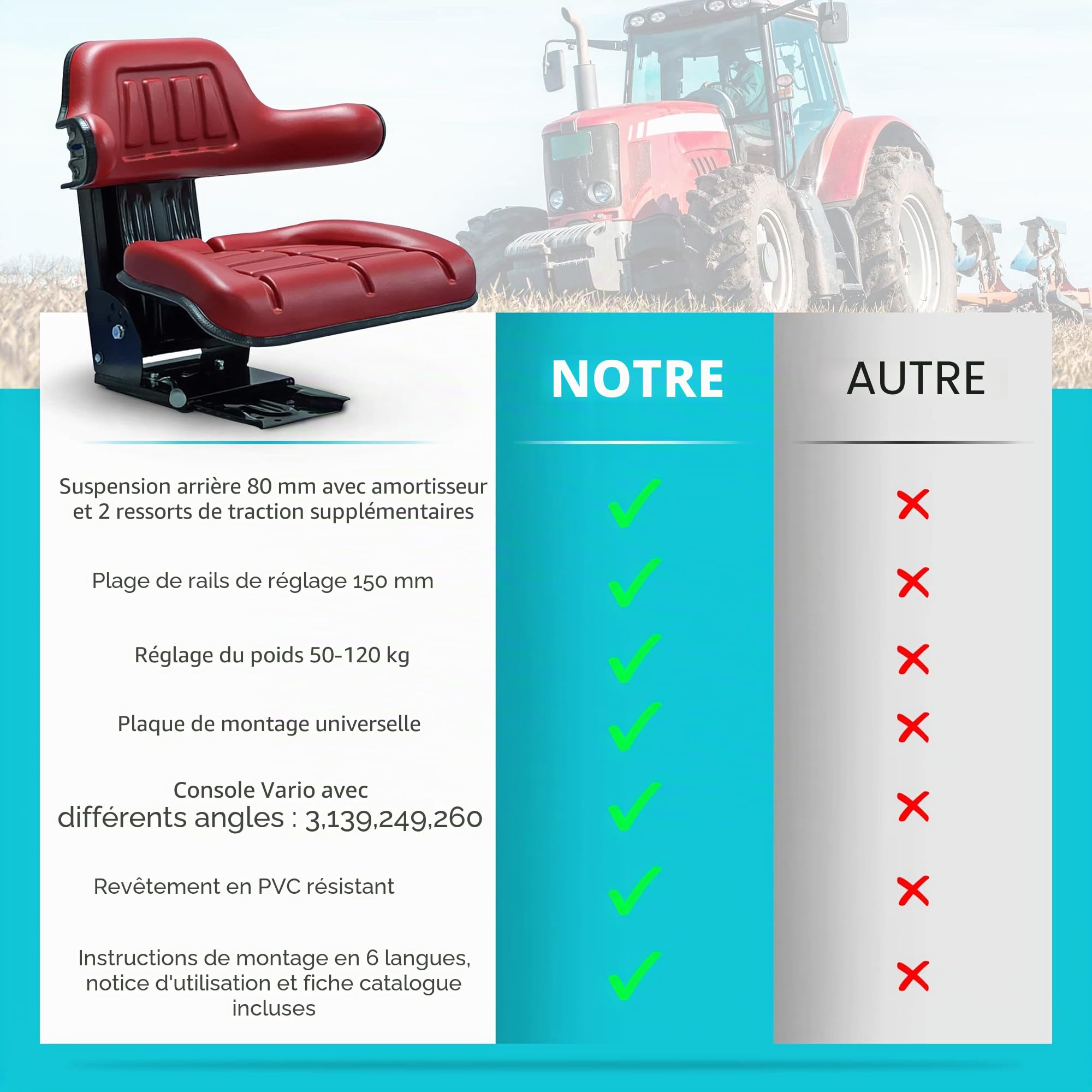 Siège du tracteur universel siège du chargeur de cour en KS 44/2V PVC rouge inclinable