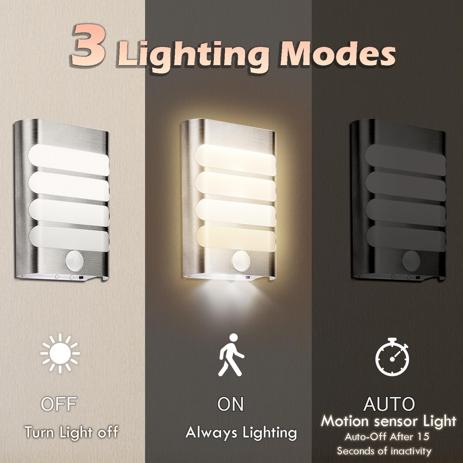 Leadleds Motion Sensor Wall Light Battery Operated, 2-Pack LED Wall Sconces Luxury Aluminum Stick Anywhere Auto On/Off Night Lights for Hallway, Closet, Pathway, Staircase, Garden