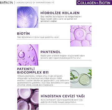 Bioxcin Collagen & Biotin 7/24 Şekillendirici Krem 200 ml - Elektriklenme Karşıtı