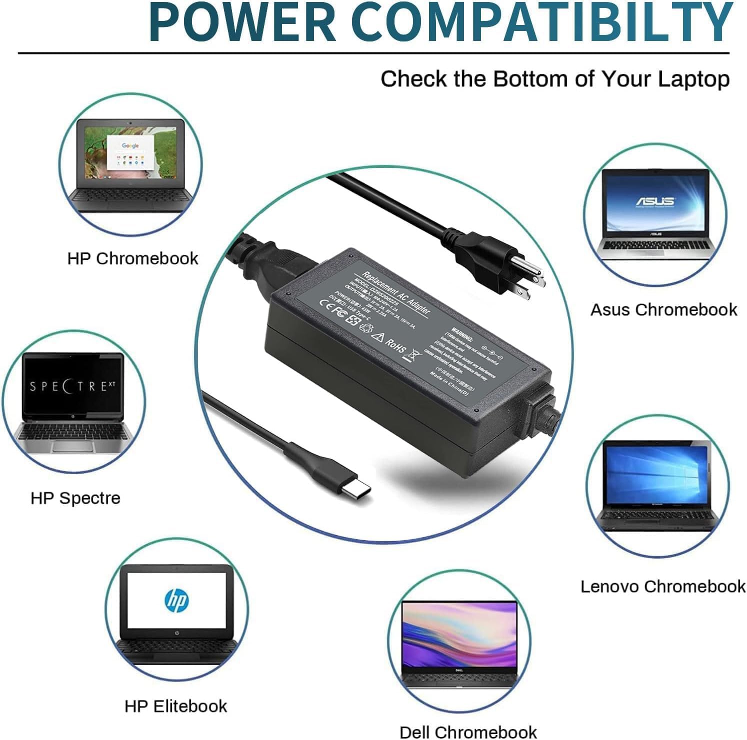 Chromebook Charger, 45W USB C Laptop Charger for HP Chromebook X360 14 14-ca051wm 14-ca052wm 14-ca061dx 14-ca043cl Chromebook Chrager USB C thumbnail