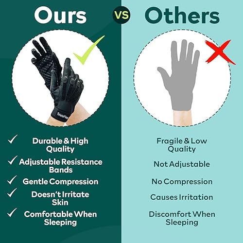 Miniatura 7 de MetaFlex Guantes para aliviar el dolor de artritis, guantes de compresión terapéutica y fortalecedor de agarre portátil, bandas de resistencia