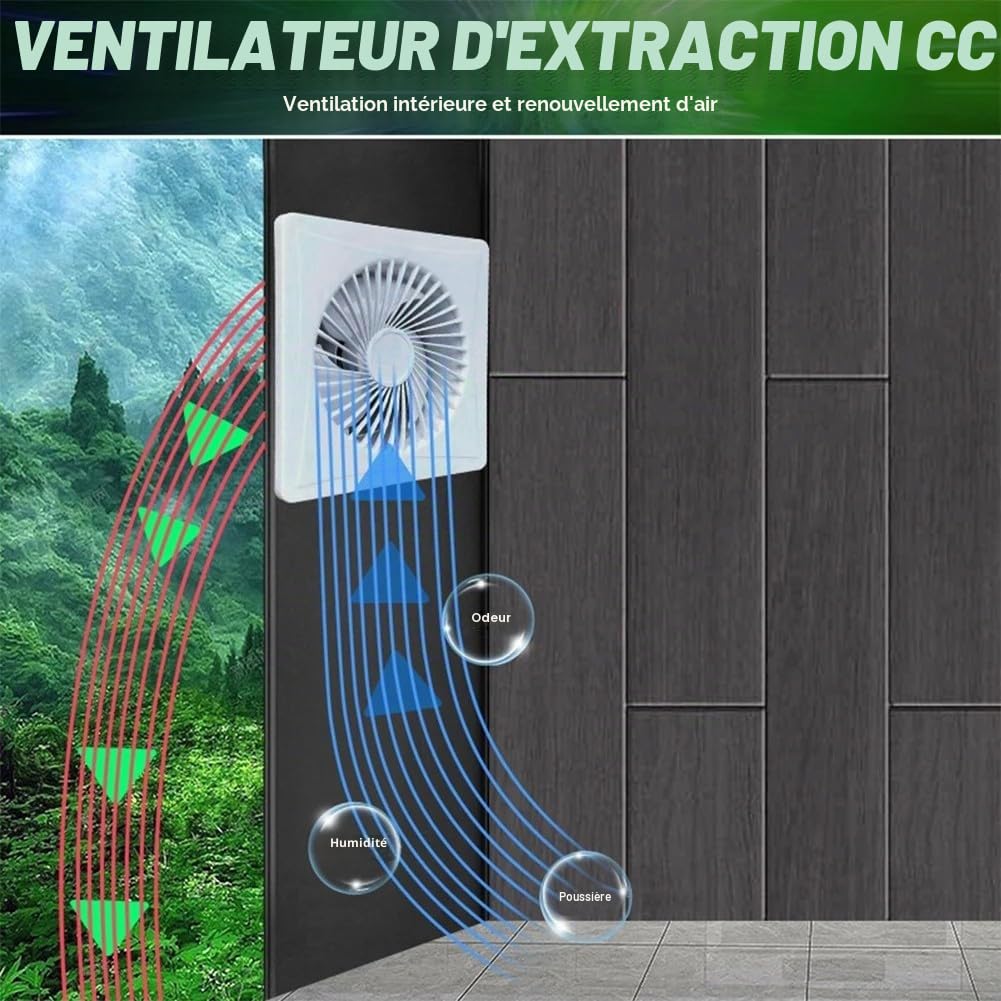 Oniissy Kit de ventilateur à panneau solaire, 12 V, étanche, extracteur d'air, équipement de ventilation extérieure, mini ventilateur pour serre, animal de compagnie, chien, poulailler (10,2 cm)