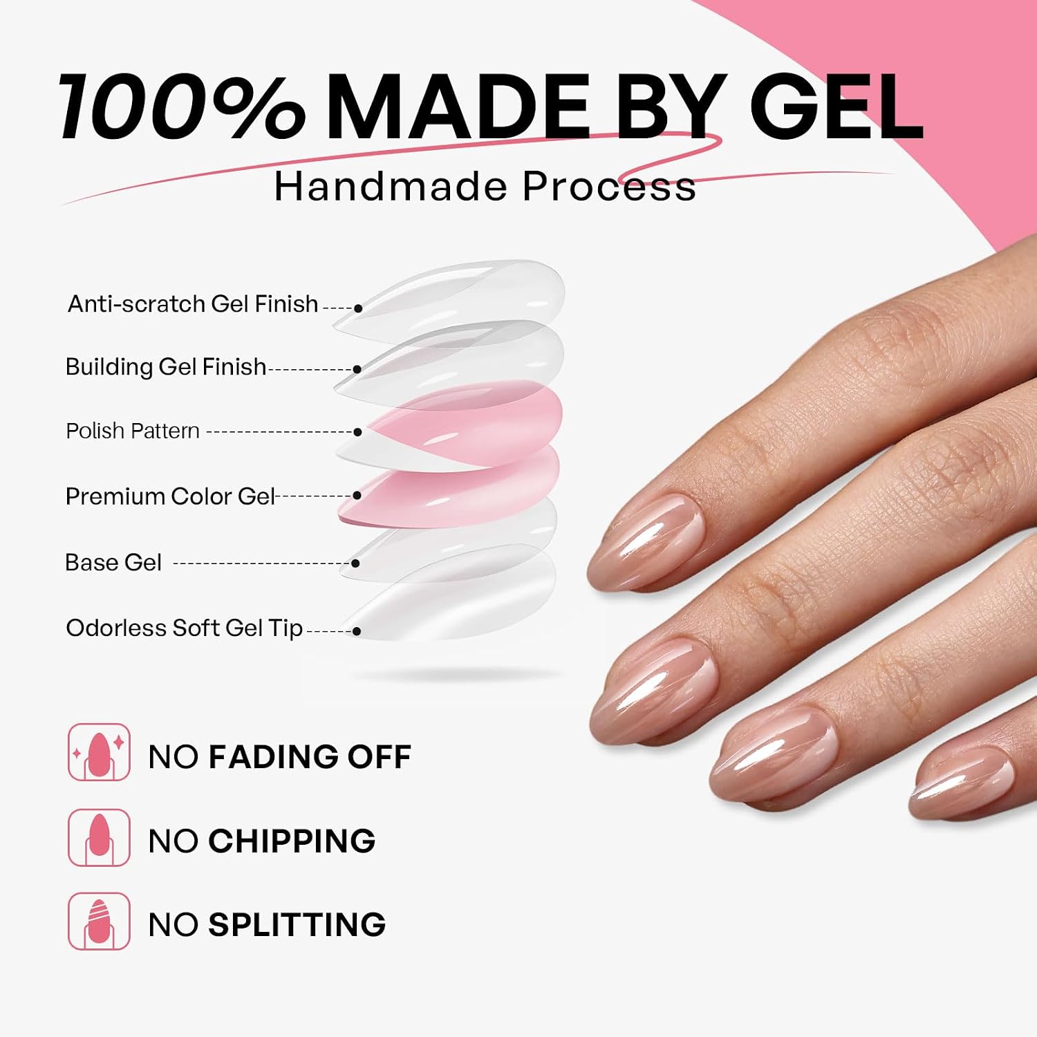 32Pcs Soft Gel Press on Nails for Women, Pearl Chrome, Short Almond | Glazed Donut Aurora False Fake Nails Press Ons for Office Daily Wear, Salon Quality Reusable Glue & Stick on Nail Gift Kit