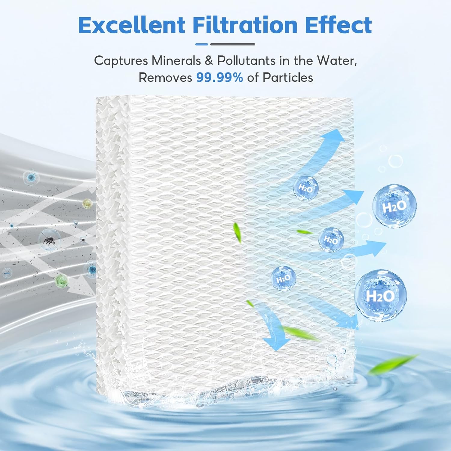 8-Pack HFT600 Humidifier Replacement Wicking Filter T for Honeywell Hev615 Hev620 Humidifier, Compatible with Honeywell HFT600 Humidifier Filter T, Replace Part# HFT600T HFT600PDQ