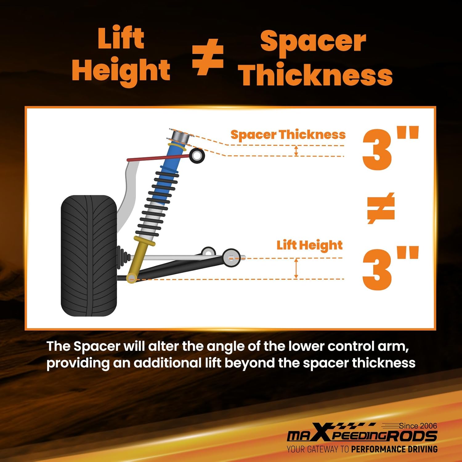 maXpeedingrods 2.5” Front & 3” Rear Lift Spacer Kit for Honda CR-V 4WD 2002-2006, Lift Leveling Kit