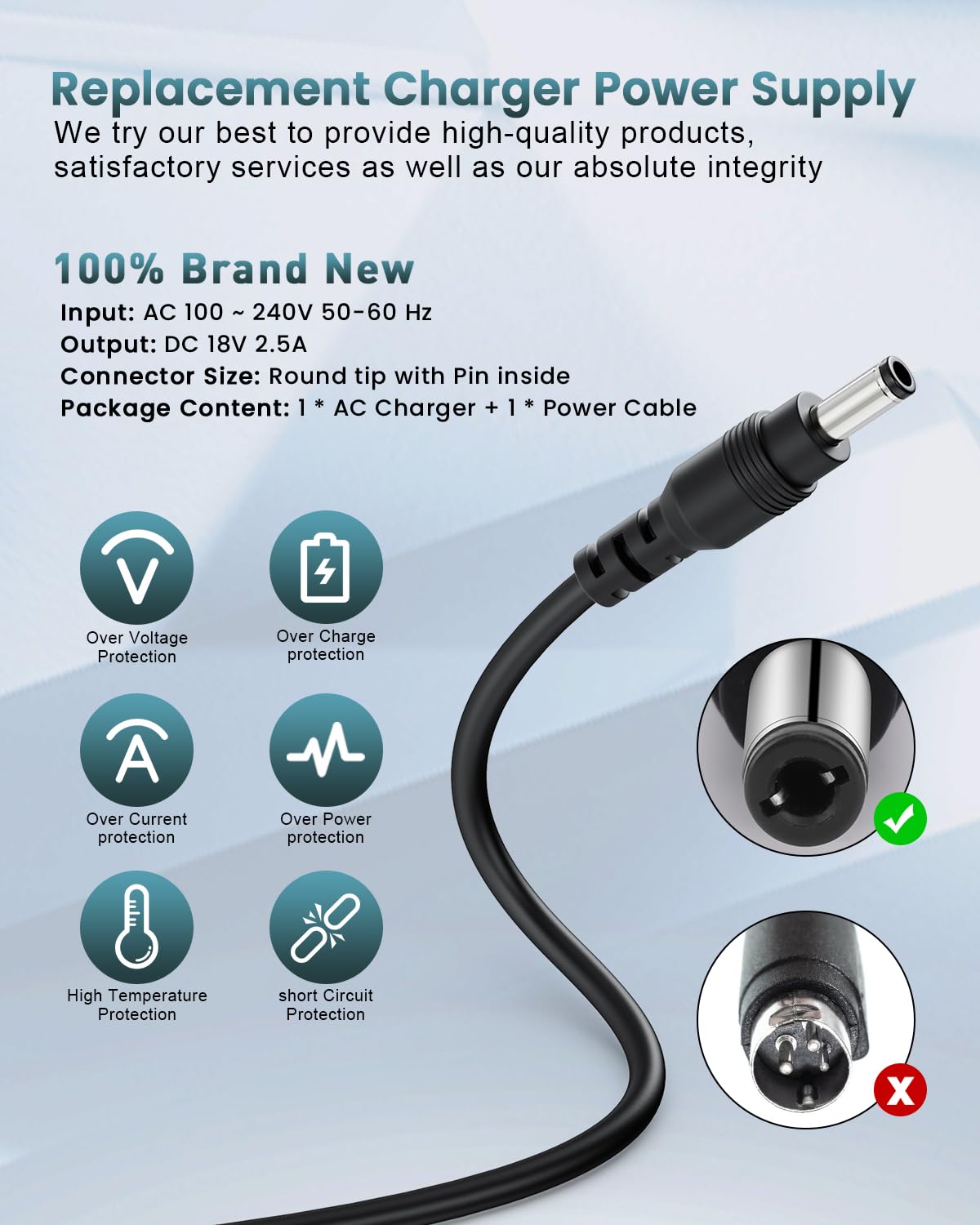 Cricut Cutter 18V Power Cord For Cricut Explore Air 2/Expression