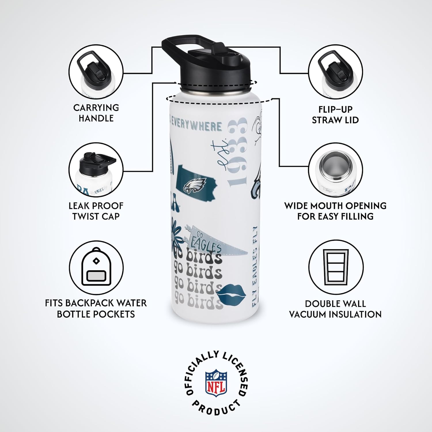 The Memory Company Officially Licensed NFL 34oz Water Bottle - Premium Stainless Steel Double-Wall Insulated, Leakproof Design