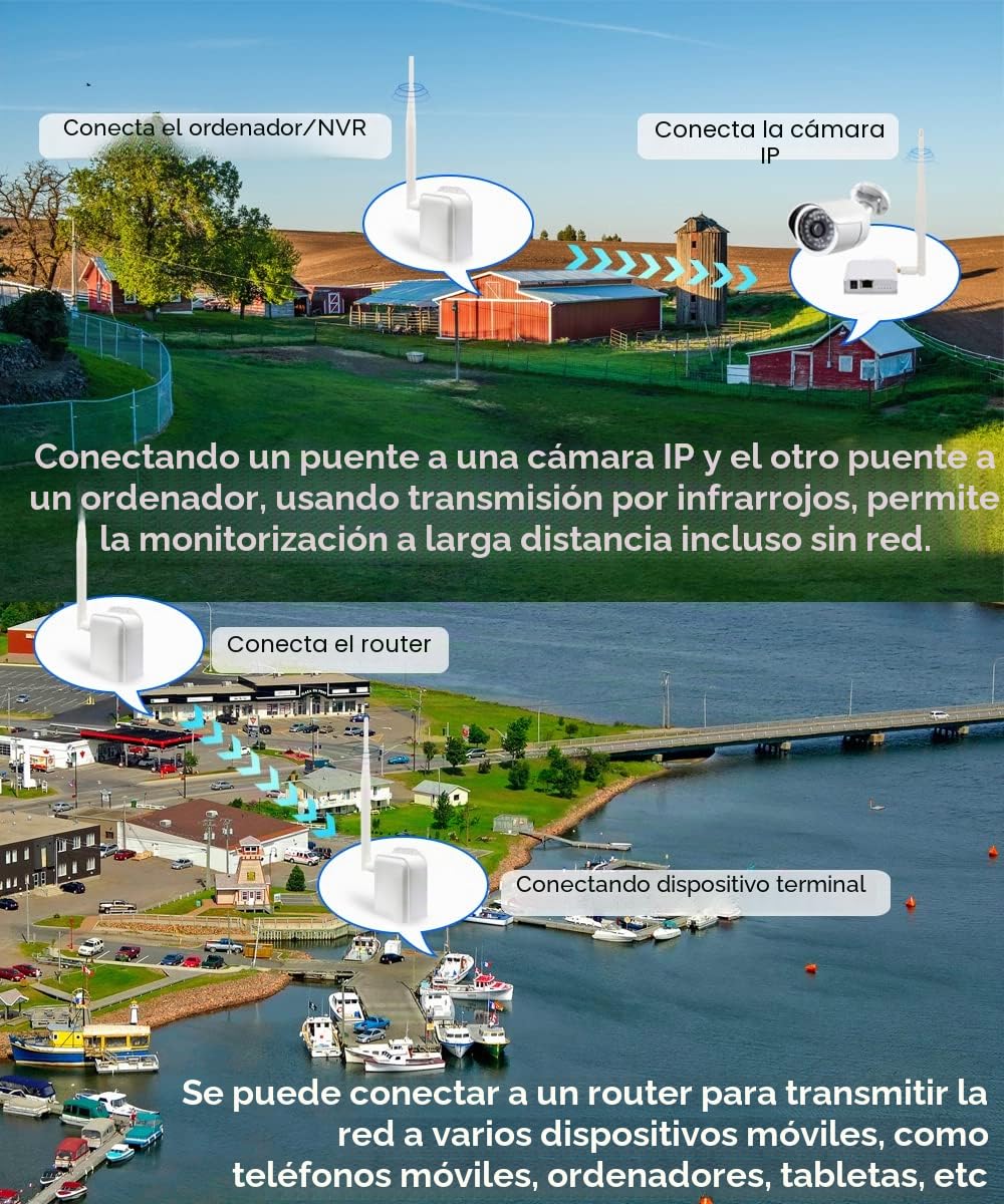Puente inalámbrico de larga distancia WiFi 2,4 G, soporta 800 m al aire libre, adecuado para sistemas de seguridad y cámaras
