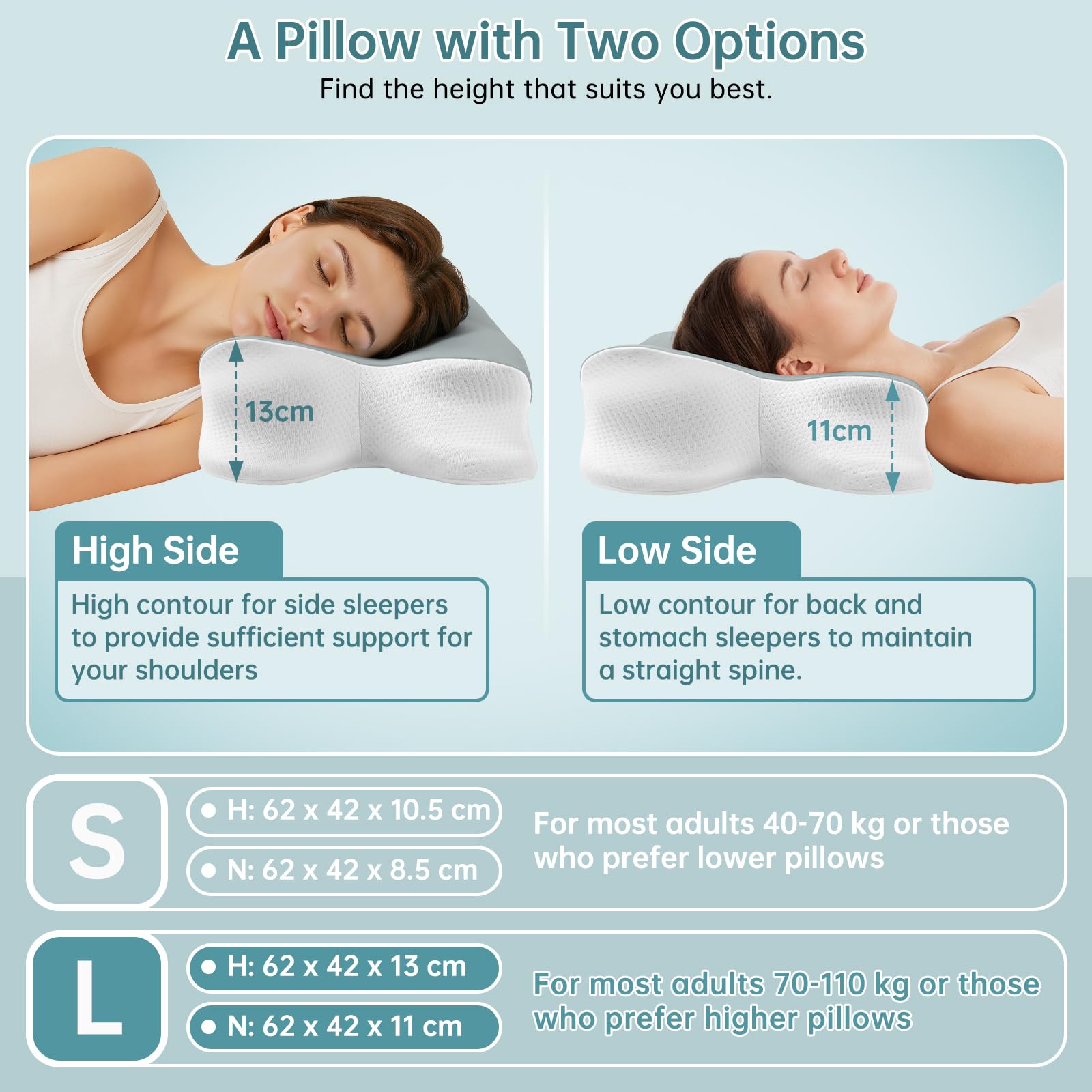 Almohada Ergonómica de Espuma Viscoelástica 2 en 1 – Reduce el Dolor de Cuello y Hombros, Adecuada para Dormir de Lado, Boca Arriba y Boca Abajo, Altura Regulable 11 cm/13 cm (Gris)