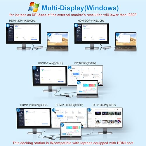 Miniatura 3 de Estación de acoplamiento USB C para portátil con monitor dual HDMI para portátil DellLenovoHP Estación de acoplamiento 14 en 1 USB C Hub adaptador