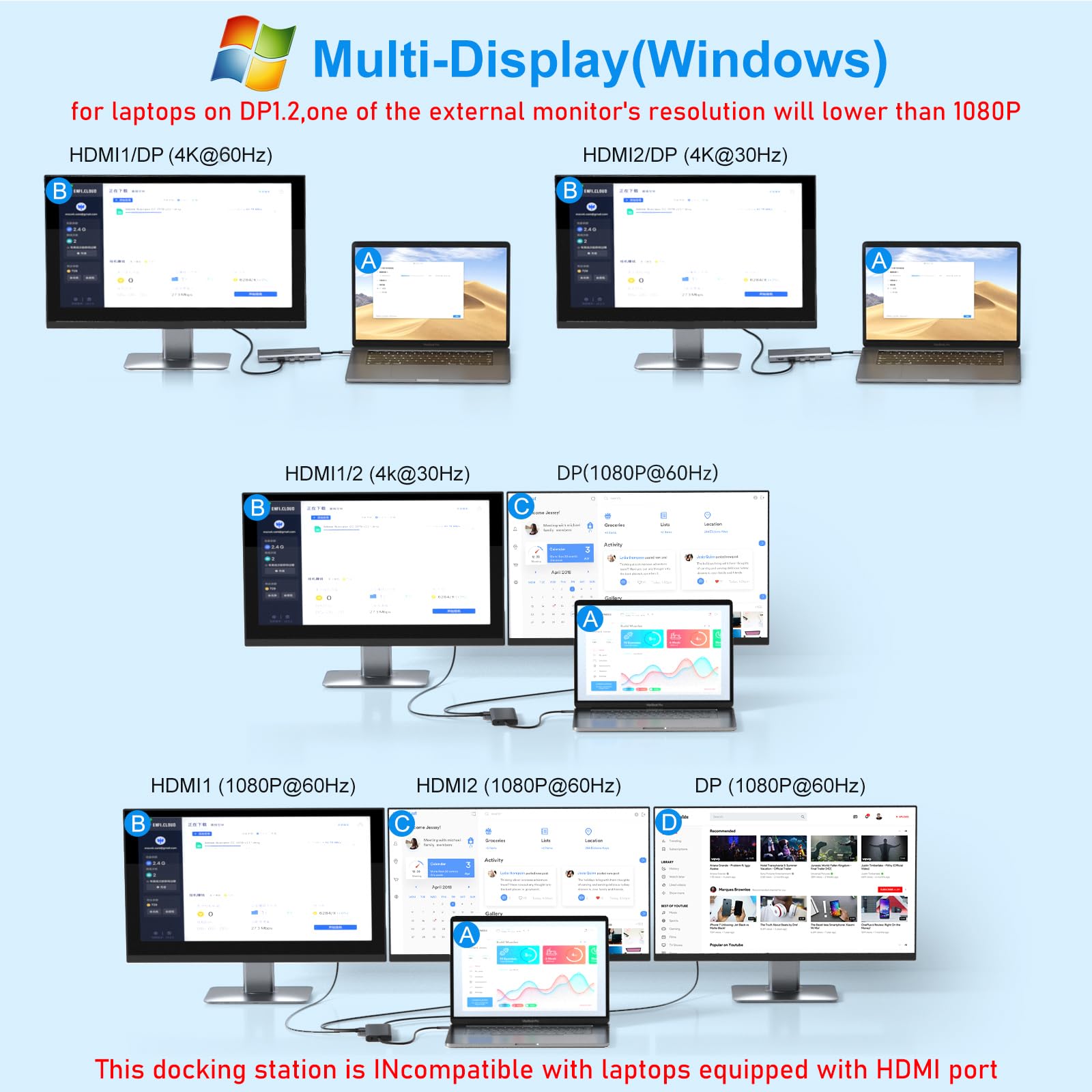 USB C Laptop Docking Station Dual Monitor HDMI for Dell/Lenovo/HP Laptop 14 in 1 USB C Hub Multiport Adapter Dongle Dock USB C to 2 HDMI 4K+DisplayPort+Ethernet+4USB+2USB C+100W PD Charger+SD/TF+Audio