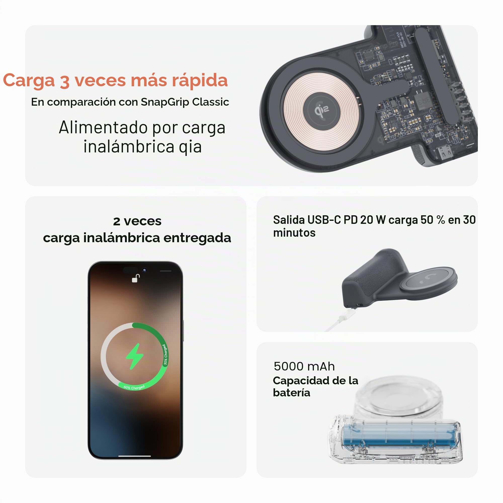 ShiftCam SnapGrip Pro - Agarre de batería móvil con botón de obturador inalámbrico - Soporte magnético ajustable - Batería externa con carga inalámbrica Qi