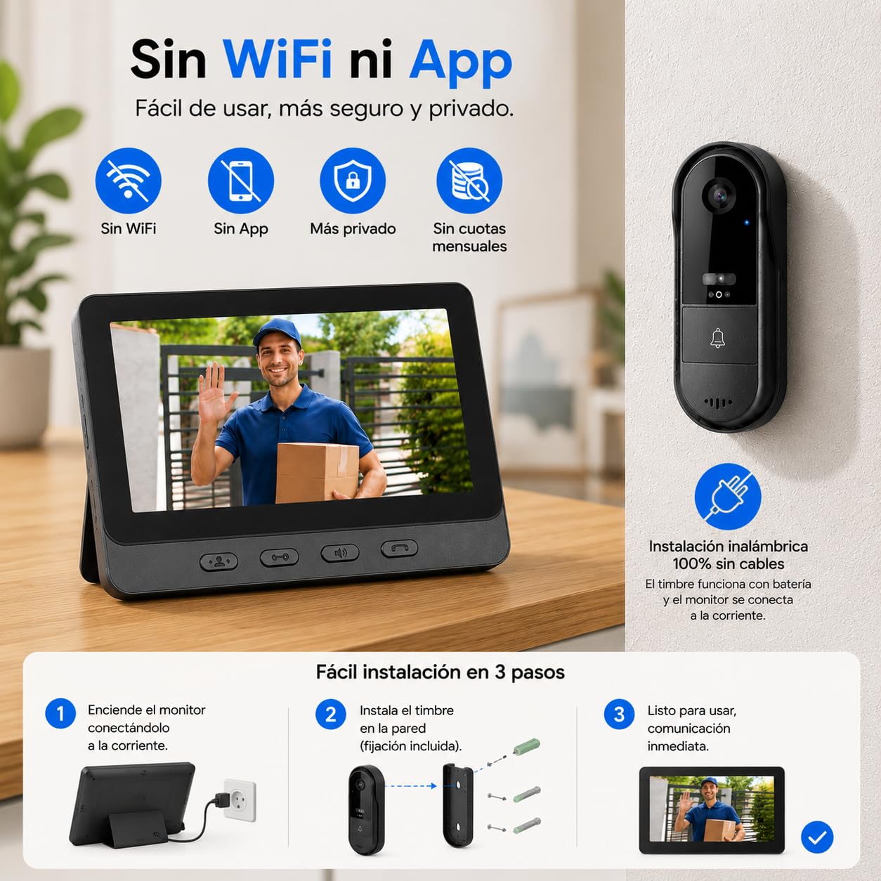 Zeerkeer Videoportero Inalámbrico Sin WiFi con Pantalla IPS de 4,3", Timbre con Cámara 1080P, Audio Bidireccional, Visión Nocturna, Ángulo 170° e IP65 Impermeable