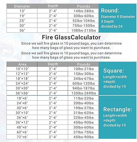 Miniatura 8 de onlyfire 10 libras de cuentas de cristal de fuego para fogatas de propano y chimenea de gas, rocas de cristal para fogata de 12 pulgada redondas y