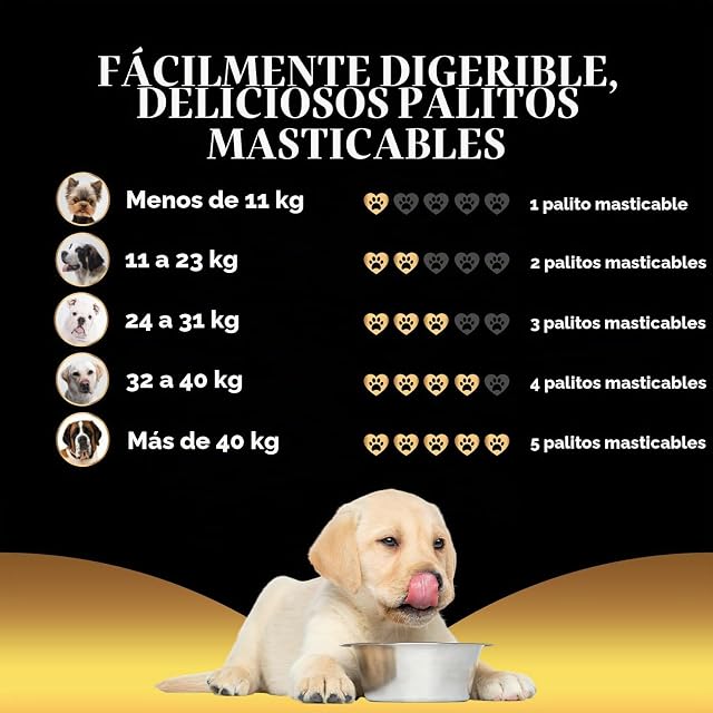 Foto 5 de 7 de Probióticos para Perros con Enzimas - 120 Chews - Digestivas, Calabaza, Papaya y Yogur