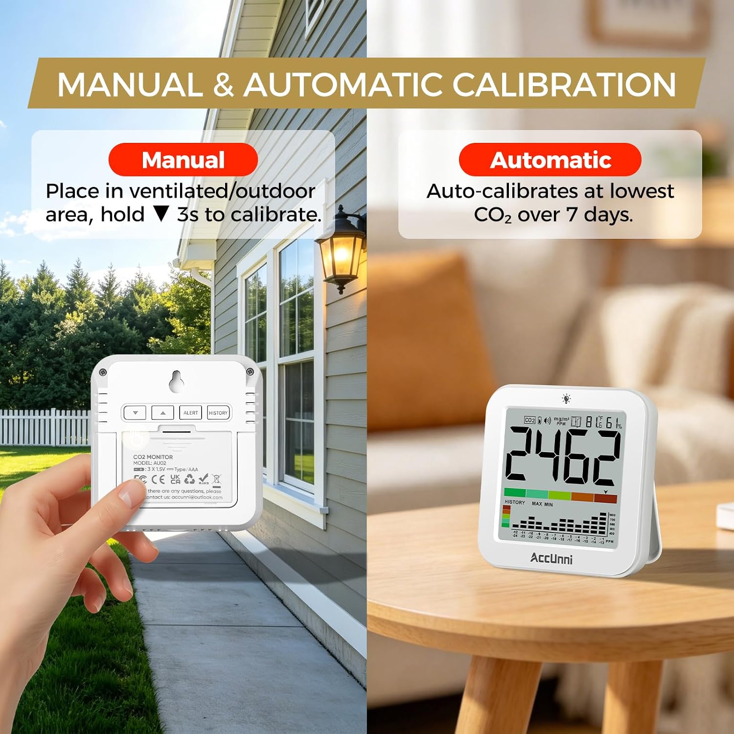 CO2 Monitor Indoor Air Quality Monitor with Temp Humidity Backlight White | Battery Powered CO2 Detector, Portable CO2 Meter, Carbon Dioxide Monitor for Home, Hotel, Cars, Office or School