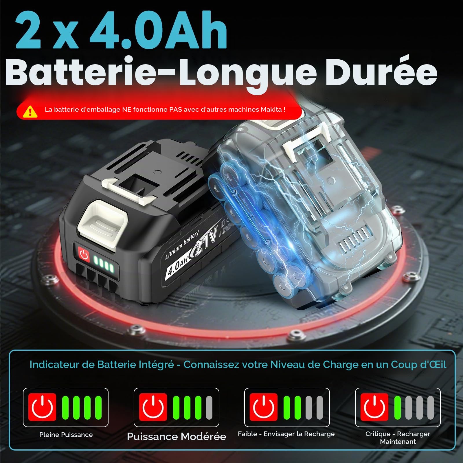 Yofuly Scie Sauteuse sans fil Compatible avec Batterie Makita 18V, Scie Sauteuse Électrique 7 Vitesses Variables 3200SPM ±45° Angle de Coupe, 2 Batteries 4,0Ah, 6 Lames pour Bois/Plastique/Métal