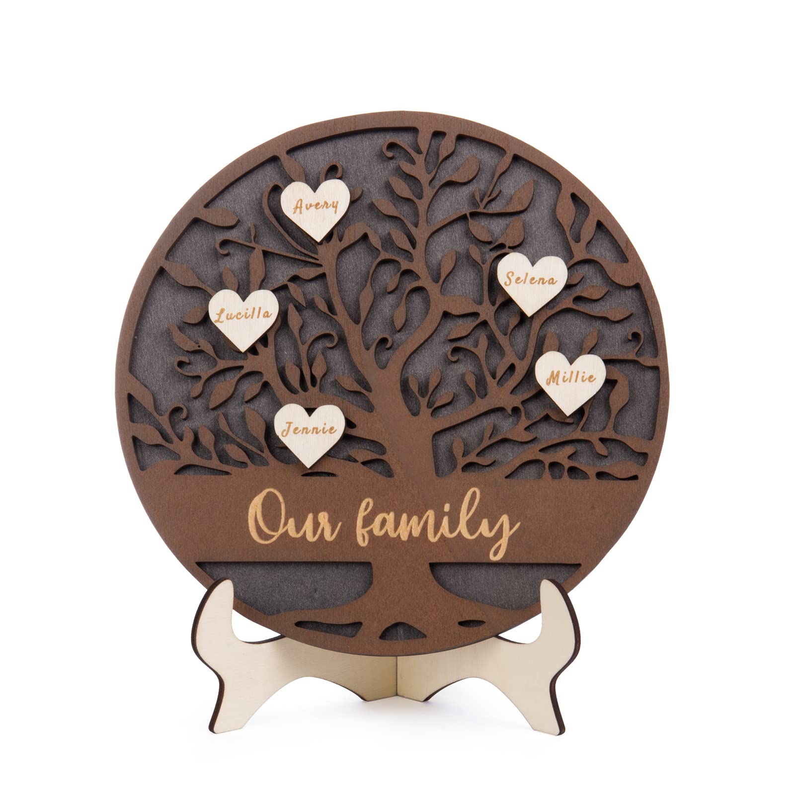 Jewelstruck Personalized Family Sign Custom Names Wooden Family Tree Frames Mothers Day Gifts - Engraved Plaques (5 Names, Round)