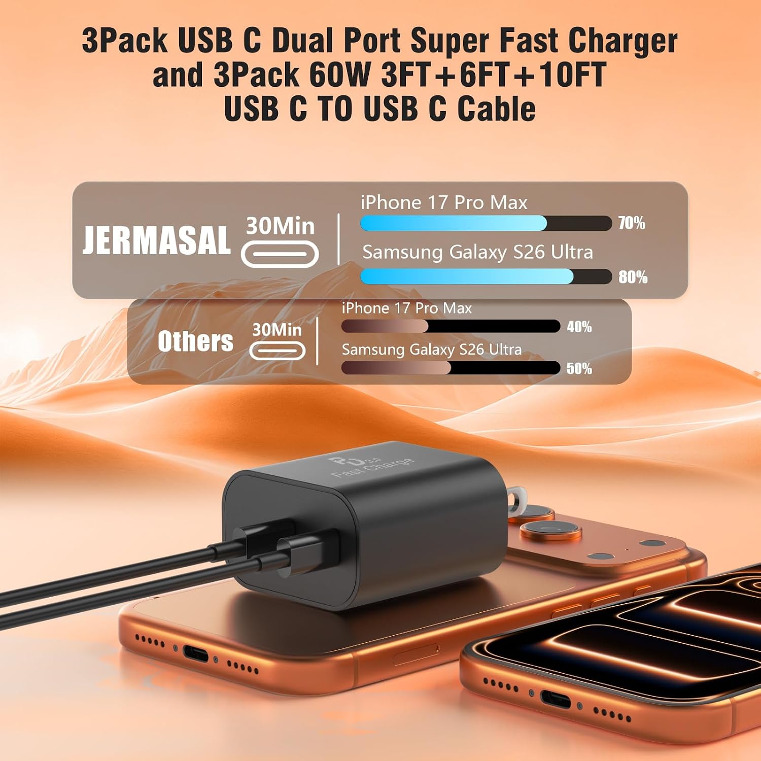 3Pack PD 3.0 Black Super Fast Charger USB C Dual Port Charger Block with 3Pack 60W [3FT+6FT+10FT] USB C to USB C Charger Cord for Galaxy S26/S25/S24,for iPhone 17/16/15,for iPad and More