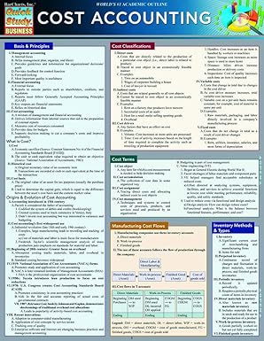 Cost Accounting : QuickStudy Reference Guide