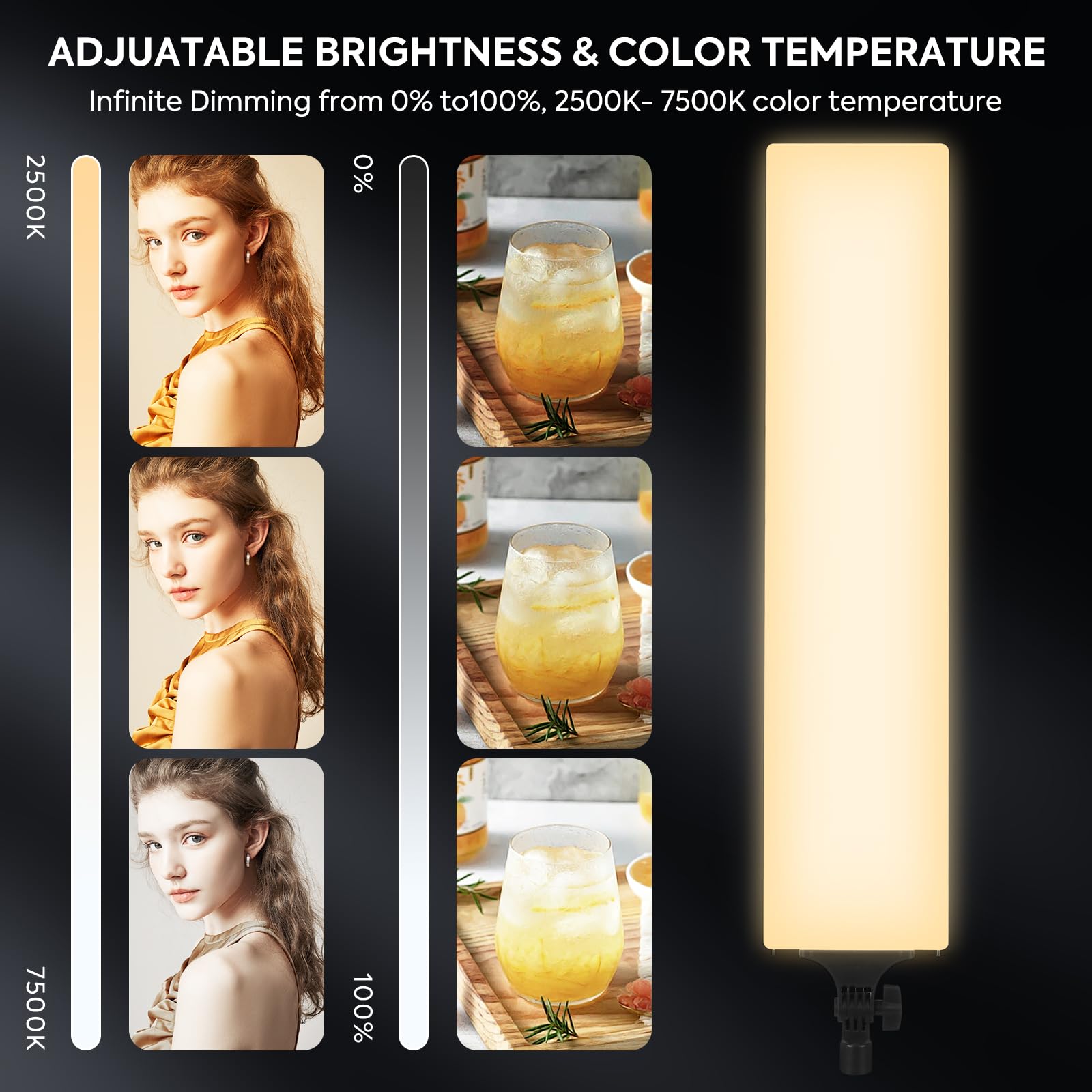 2 Pack LED Videolicht 23.6", Dimmbare 2500-7500K Vollbild Streaming licht Studiolicht 36W Fotolicht Videoleuchte mit Fernbedienung 2M Stativ für Fotografie/Videokonferenz Beleuchtung/YouTube