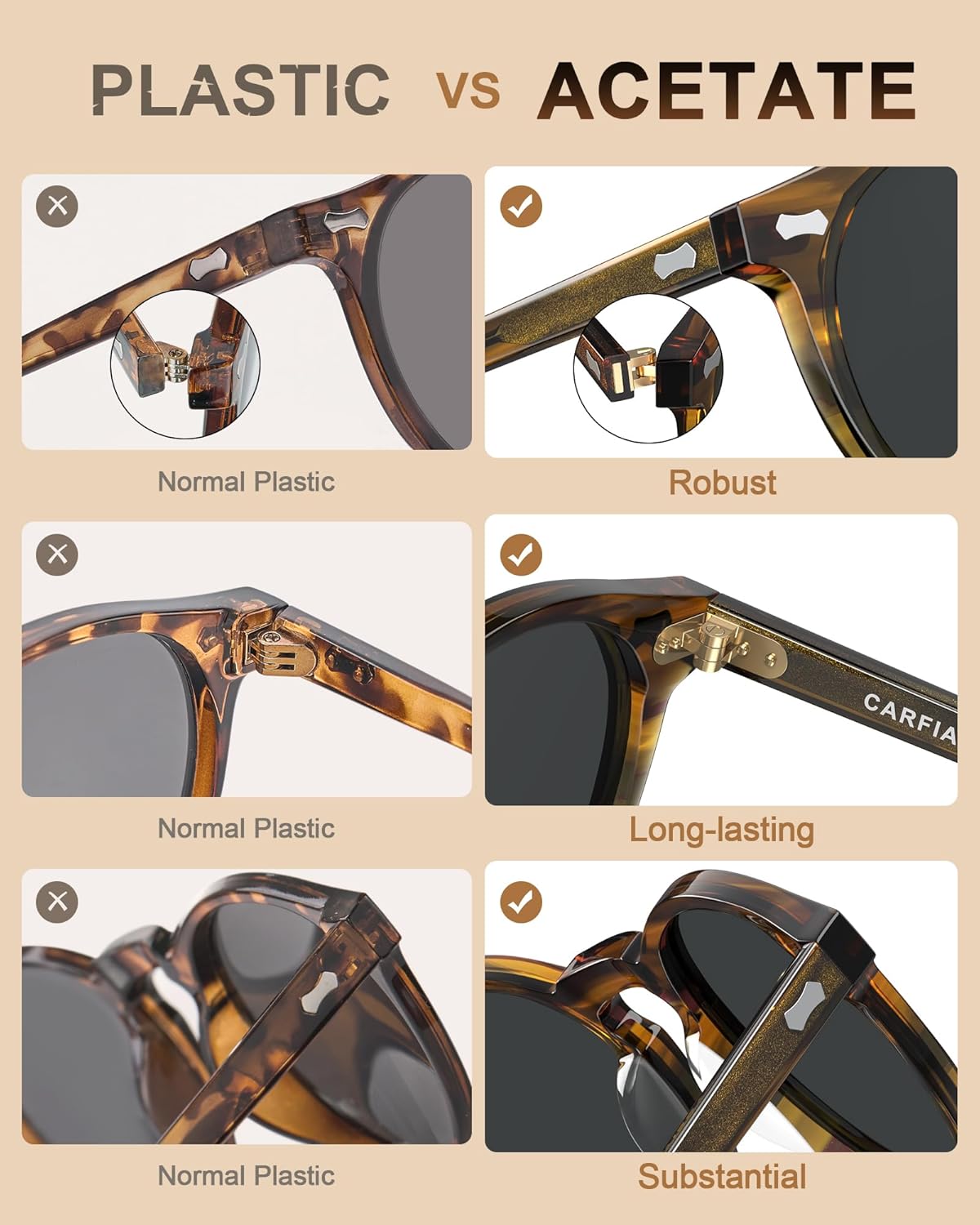 CARFIA Retro Polarized Sunglasses for Men UV400 Protection Handmade Acetate Round Frame CA5288L - Image 5