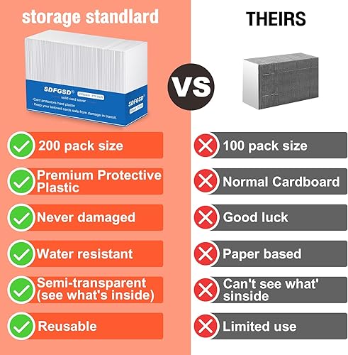 Miniatura 2 de Protector de envío de tarjetas coleccionables de 4 x 6 pulgadas, precortadas de plástico, fundas de cartón precortadas para embalaje de tarjetas