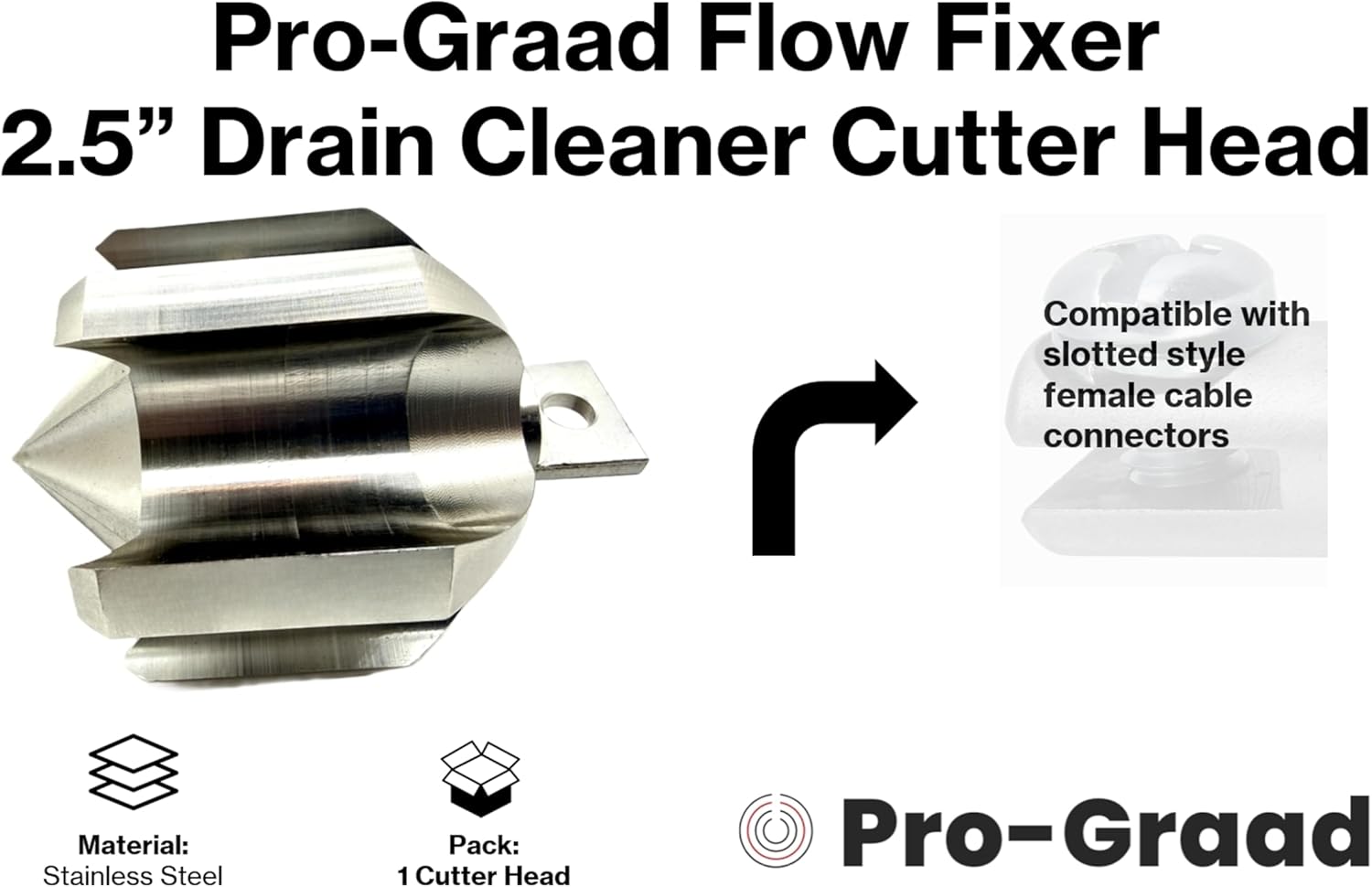 Flow Fixer 2-1/2" Drain Cleaner Plumbing Snake Cutter Head for 3" - 4" Pipes, Clears & Scrapes Pipe Inner Walls, Fits 5/8” & 3/4" Cables, for Commercial & Residential Use