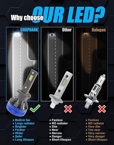 Miniatura 9 de Bombillas LED H1LL H1LL Super Bright 110W 6500K Blanco frío ventilador integrado y 2 tubos de cobre térmicamente conductores para vehículos UTV,