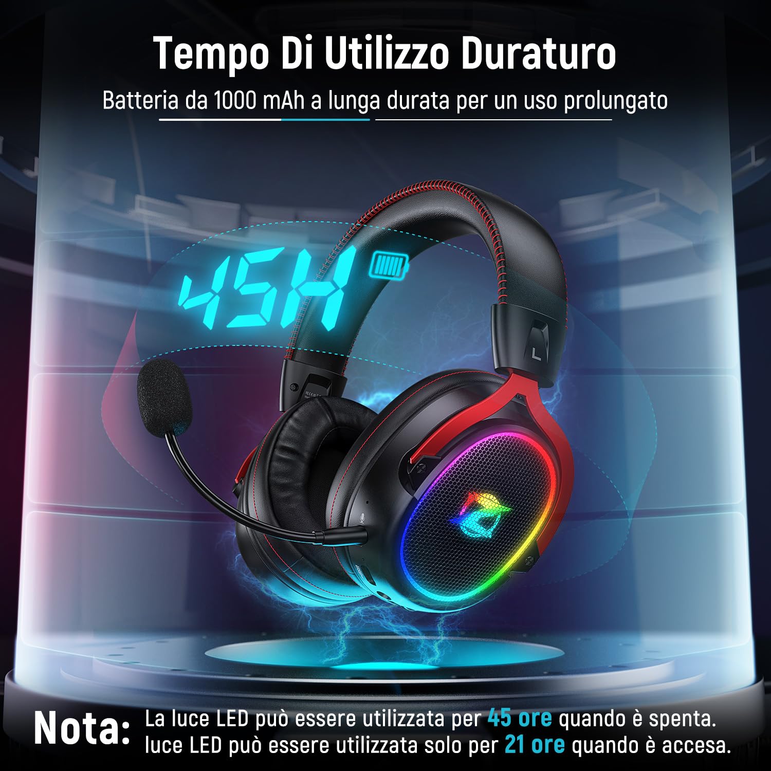 Ozeino Cuffie Gaming Wireless per Ps4/Ps5/PC, Cuffie Wireless con Microfono 2.4GHz + 5.3 Bluetooth Bassa Latenza, Cuffie con 7.1 Stereo Surround Sound, Durata di Oltre 40+ Ore, Nero e Rosso