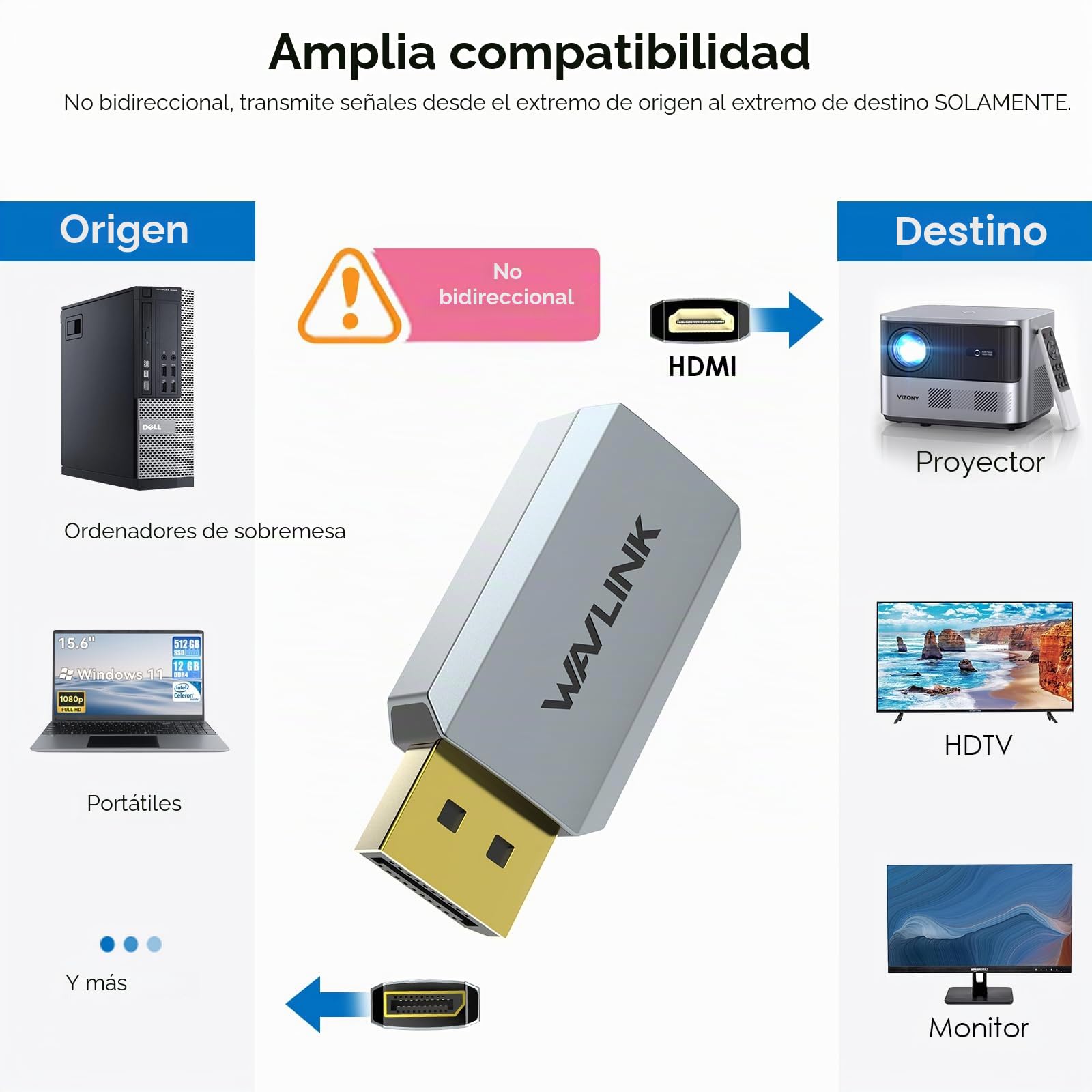 WAVLINK Adaptador Activo 4K@60Hz, Convertidor Unidireccional Macho a Hembra, Adaptador Activo Compacto Mini 4K/2K@60Hz